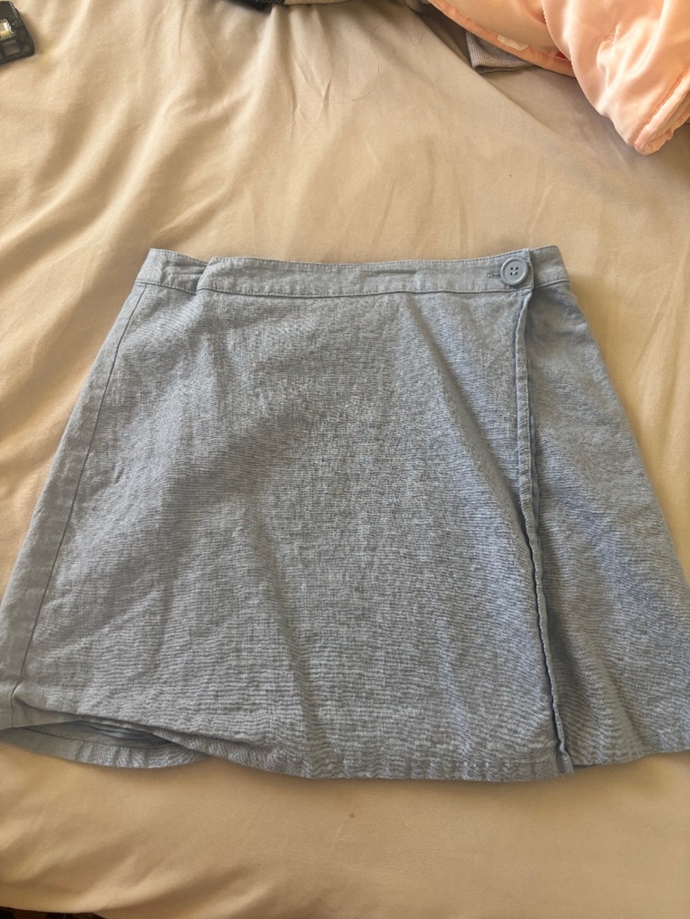 Open edit button open skirt